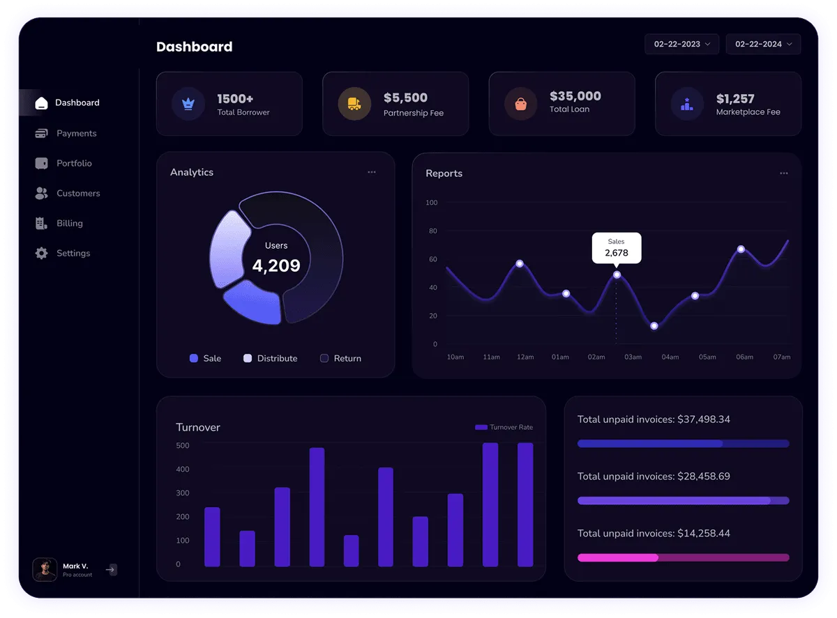 Holigo Auto Collision Repair Dashboard